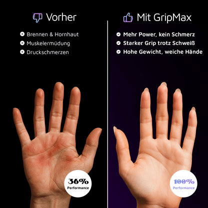 High Performance Fitness Grip Pad