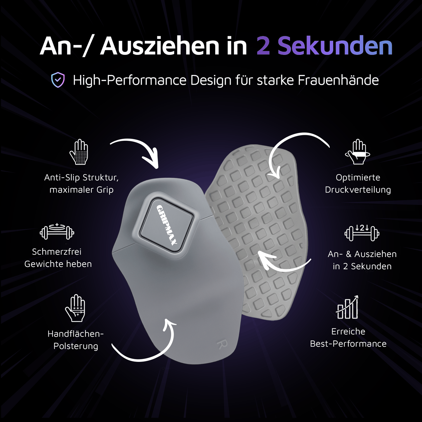 High Performance Fitness Grip Pad