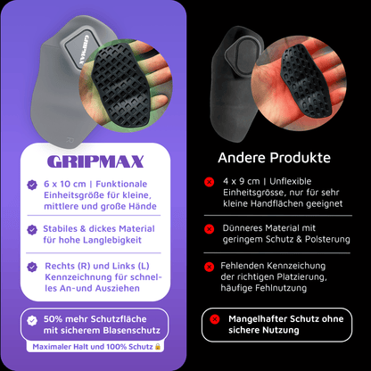 High Performance Fitness Grip Pad
